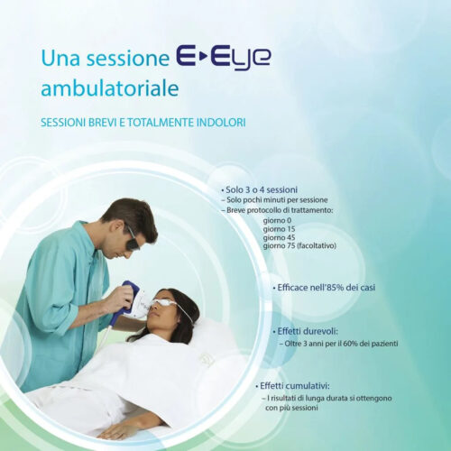 Una sessione e-eye ambulatoriale